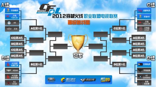家荣誉的象 家荣誉的象