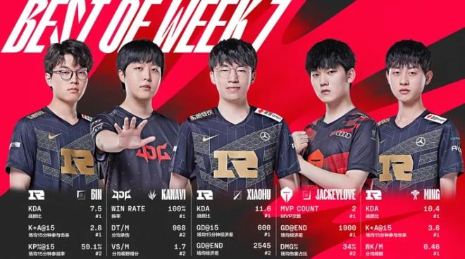 激励着更多 激励着更多