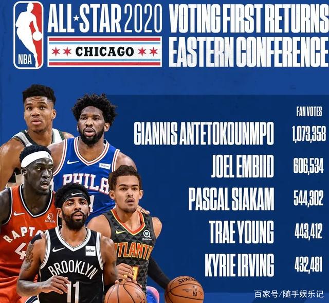 赛前进行充 赛前进行充