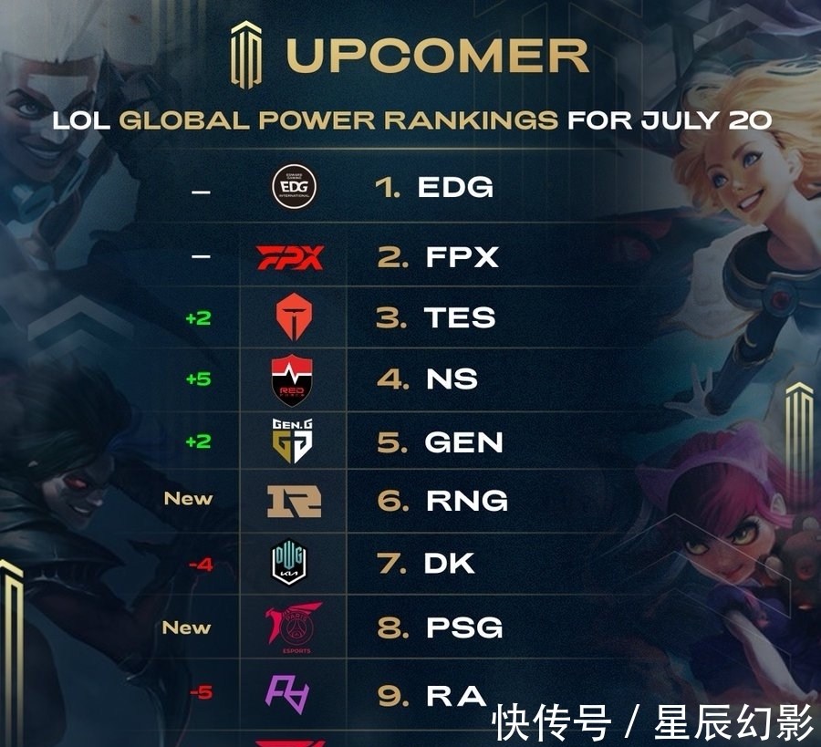 按这一速度 按这一速度