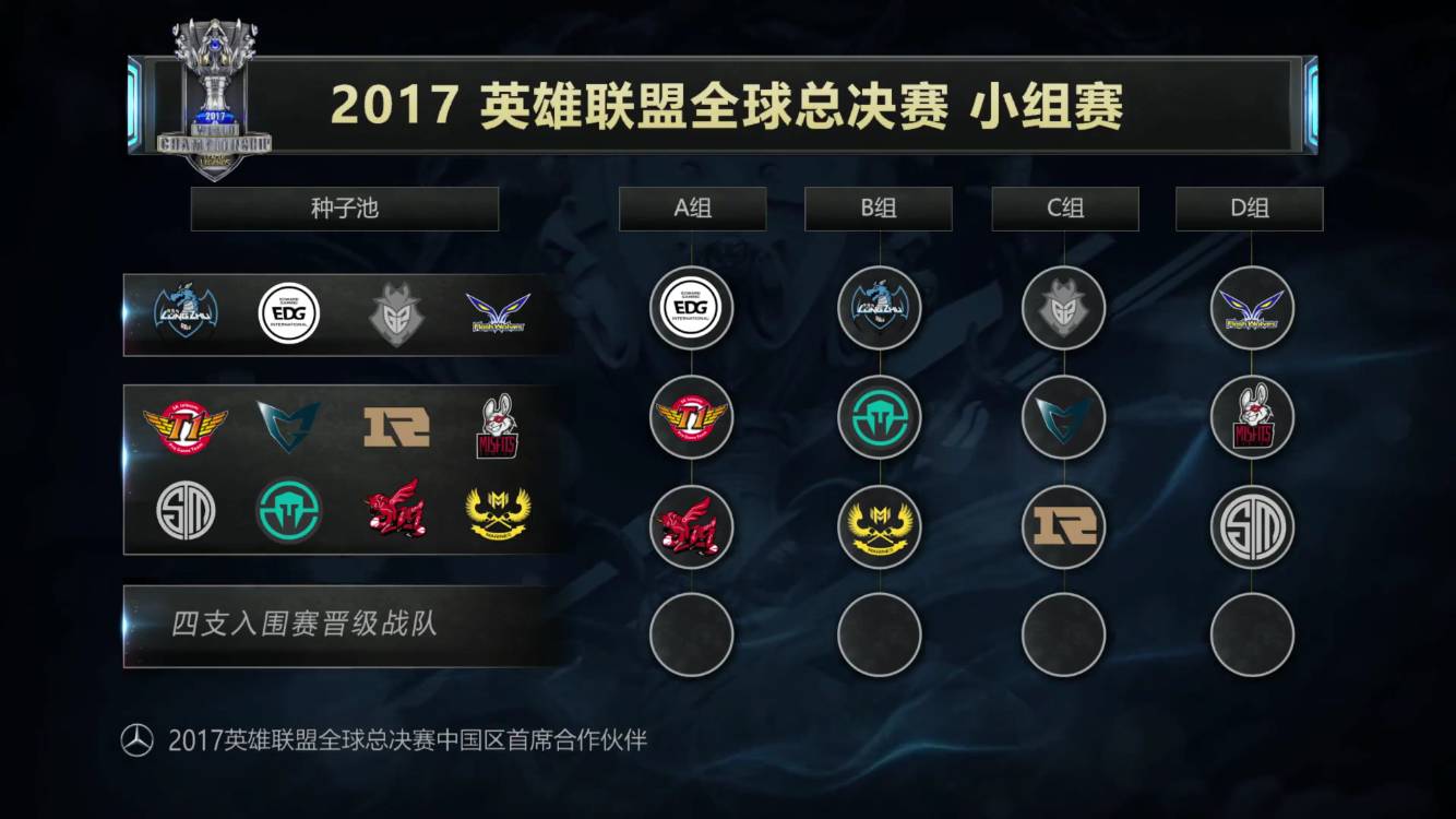 s的角色变